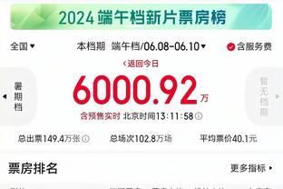 高效火力！卢卡库本场数据：4射4正4进球 出战半场获满分10分